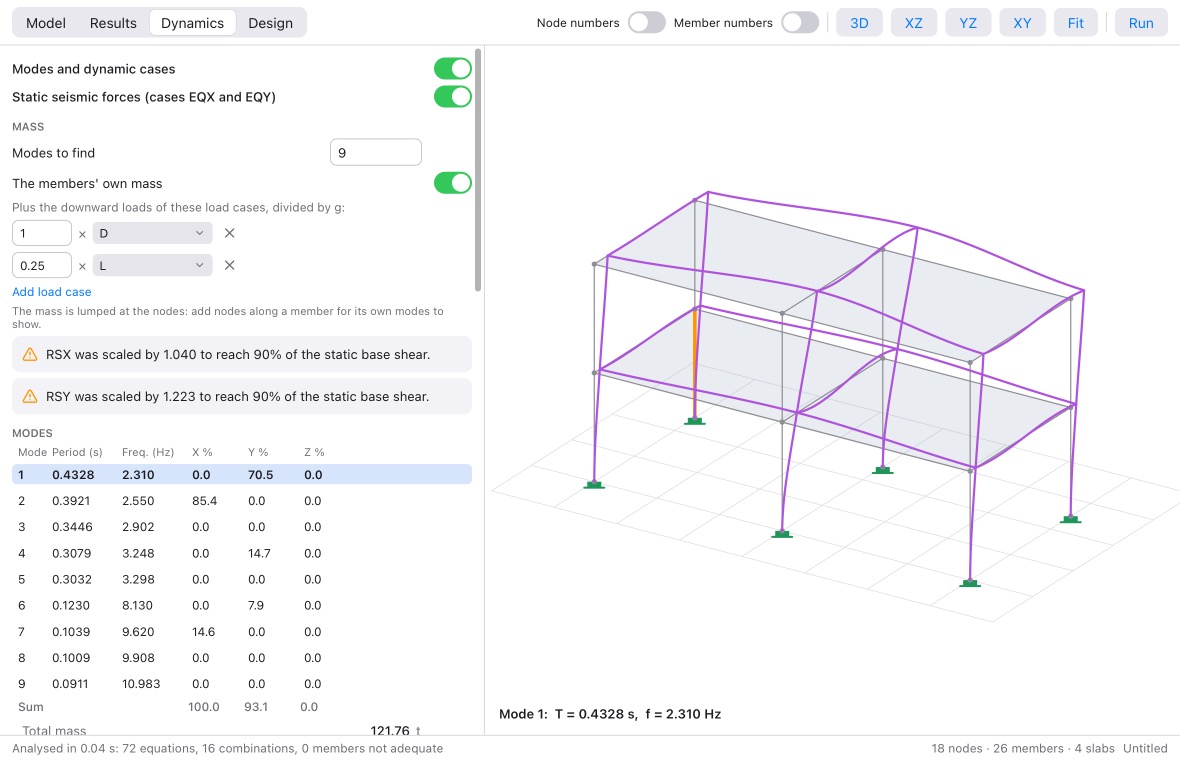 The Dynamics tab: a table of modes and the first mode's shape